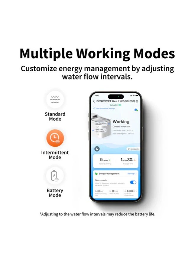 PETKIT Eversweet Max 2.0 "CORDLESS" Automatic Pet Water Fountain - UVC Pump - 3L - Image 2